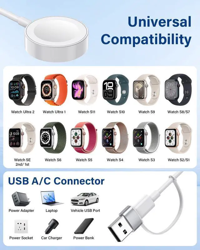 Alt view image 6 of 6 - 2026 Upgraded for Apple Watch Charger Cable, Magnetic iWatch Charging Cord 3.3FT with USB-C to USB-A Adapter 2-in-1, Compatible with iWatch Series Ultra/11/10/9/8/7/SE/6/5/4/3/2, White