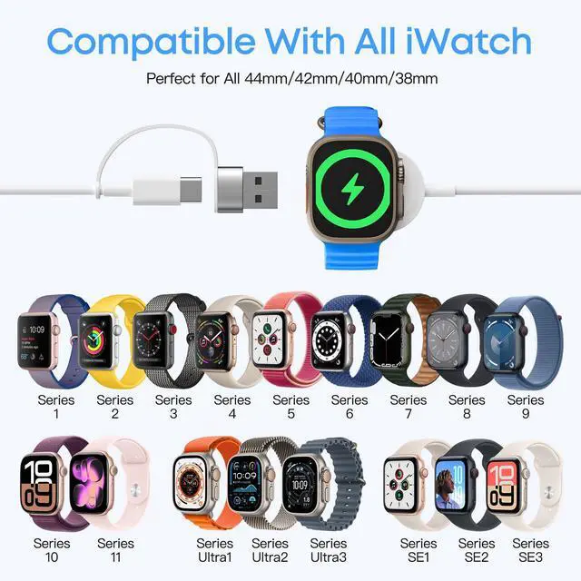 Alt view image 2 of 6 - 2026Upgraded Travel Essentials 3.3FT(1m) Cable for Apple Watch Fast Charger