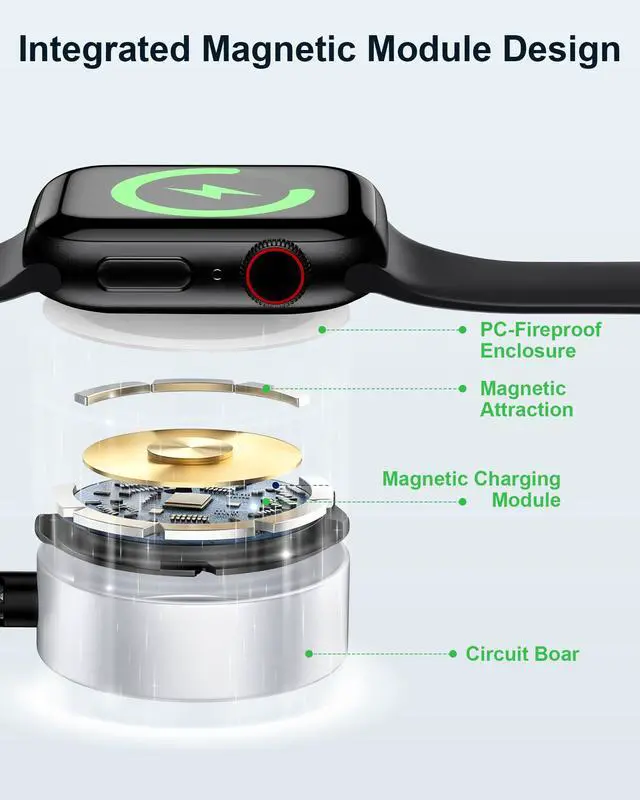 Alt view image 3 of 7 - Smartwatch Car Charger Cable for Apple Watch Series 11 Ultra 3 10 9 8 7 SE