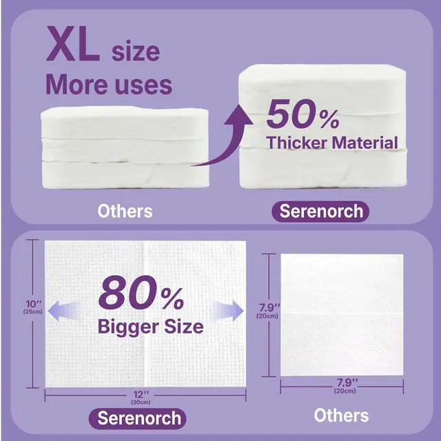 Alt view image 6 of 7 - Serenorch Large Compressed Towel Tablets, 30 Count