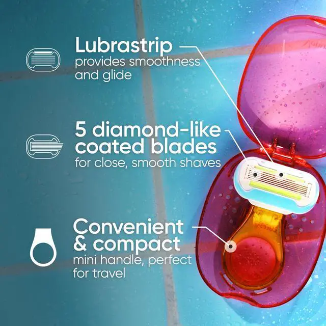 Alt view image 2 of 7 - Gillette Venus Extra Smooth Travel Razor Kit for Women, Mini Handle + Refill + Case
