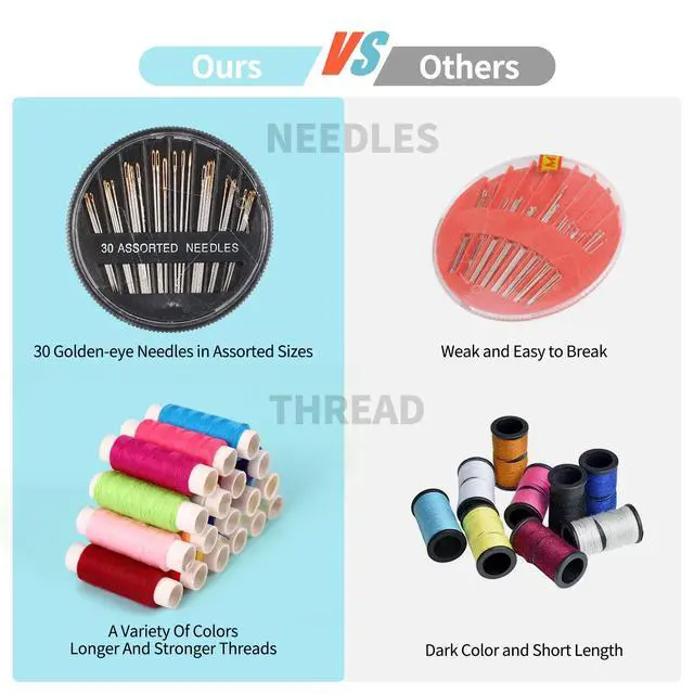 Alt view image 4 of 7 - Sewing Kit Basic,Marcoon Needle and Thread Kit with Sewing Supplies and Accessories for Adults,Beginner,Home,Travel,Emergency Including Scissors,Measure Tape,Needle Threader and More