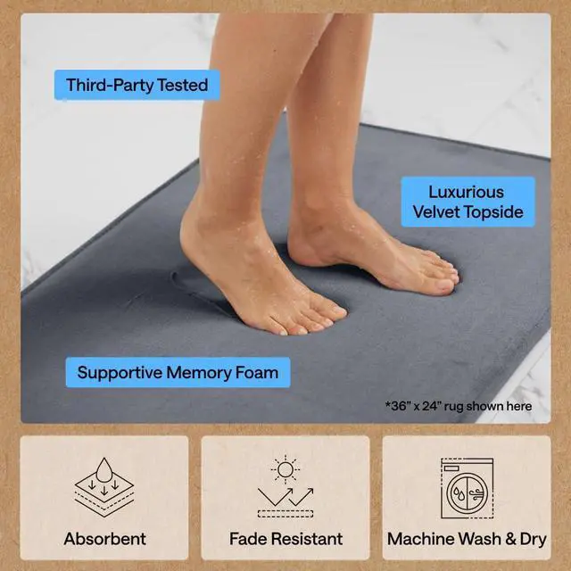 Alt view image 5 of 7 - Memory Foam Bath Rugs, Soft Absorbent Velvet Bathroom Mats, Durable Dots on Underside, Machine Washable Bathmat, Carpet Rug Room Decor for Shower Floor, 24x17 Mat, Graphite Gray
