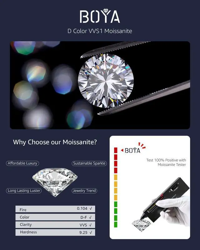 Alt view image 6 of 7 - Moissanite Stud Earrings for Women, 925 Sterling Silver Earrings, 18K White Gold Plating earrings for Men (0.5ct*2)