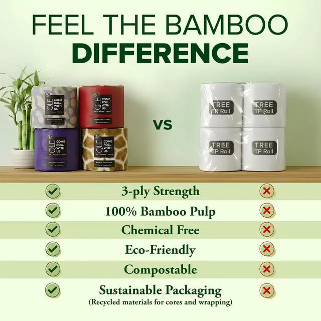 Alt view image 3 of 6 - QLE Bamboo Toilet Paper, 8 Pack, 3-Ply, 300 Sheets Per Roll, Organic, Chemical-Free, Hypoallergenic, Bamboo, Compostable, Septic Safe, FSC Certified