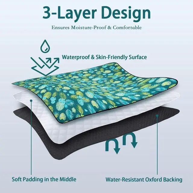 Alt view image 2 of 6 - PY SUPER MODE Picnic Blankets Extra Large, Waterproof Foldable Outdoor Beach Blanket Oversized 83x79 Sandproof, 3-Layer Picnic Mat for Camping, Hiking, Travel, Park, Concerts(Yellow Flowers)