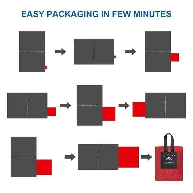 Alt view image 3 of 7 - Ainiv Picnic Blanket, Mini Pocket Beach Mat 27.5 x 43.3IN (1-2 People) Foldable, Lightweight Waterproof Sand Free, Foldable Thin Ground Sheet for Outdoor Camping Hiking Travel - with Hand Strap