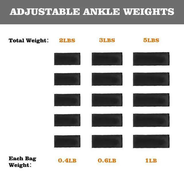 Alt view image 3 of 7 - Henkelion Adjustable Wrist/Ankle Weights 1 Pair 6 Lbs For Women Men Kids, Strength Training Set For Gym, Fitness Workout, Running, Lifting Exercise Leg - each 3 Lbs Pink
