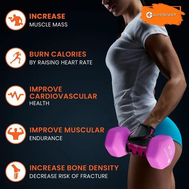 Alt view image 2 of 7 - GYMENIST Pair of Dumbbells Set of 2 Soft Non Slip Grip Dumbbells Pair Covered with Neoprene (1 LB)