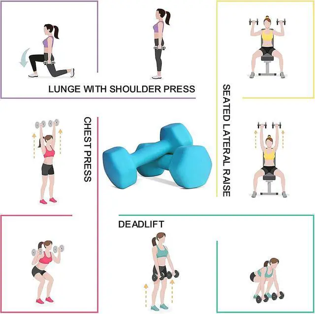 Alt view image 6 of 7 - Balelinko Hand Weight Neoprene Coated Dumbbell, Exercise & Fitness Dumbbell for Home Gym Equipment Workouts Strength Training Free Weights for Women, Men, Seniors, Teens, and Youth, 1 LB Blue, Pair