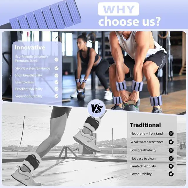 Alt view image 3 of 6 - Pilates Wrist and Ankle Weights for Women - Adjustable Weighted Bangles for Men, 2 lbs Weighted Arm Bands Foot Leg Weights for Walking, Yoga, Training, Exercise, Running, Set of 2 (1LB Each) (Blue)