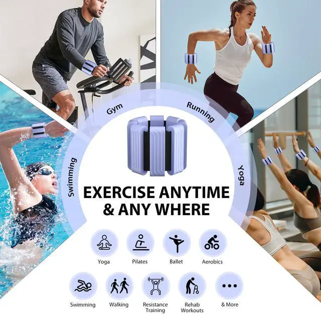 Alt view image 4 of 6 - Pilates Wrist and Ankle Weights for Women - Adjustable Weighted Bangles for Men, 2 lbs Weighted Arm Bands Foot Leg Weights for Walking, Yoga, Training, Exercise, Running, Set of 2 (1LB Each) (Blue)