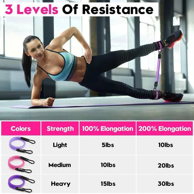 Alt view image 3 of 7 - WALITO Ankle Resistance Bands with Cuffs, Ankle Bands for Working Out, Ankle Straps for Women, Exercise Bands for Legs and Butt, Booty Workout Equipment for Kickbacks Hip Fitness Training