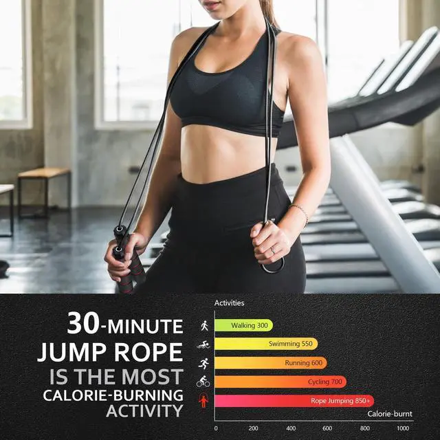 Alt view image 5 of 7 - Jump Rope for Fitness, Adjustable Speed Jump Rope with Ball Bearings, Tangle-Free Skipping Rope for Women Men Kids, Durable Steel Cable with Soft Foam Handles for Cardio Workout