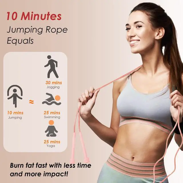 Alt view image 3 of 7 - POCFOINY 2 Pack Jump Rope for Fitness, Speed Rope Skipping Rope for Men and Women, Jumping Rope for Workout, Tangle-Free PVC Long Jump Rope Set, Adjustable Exercise Jumping Rope Boxing for Adult