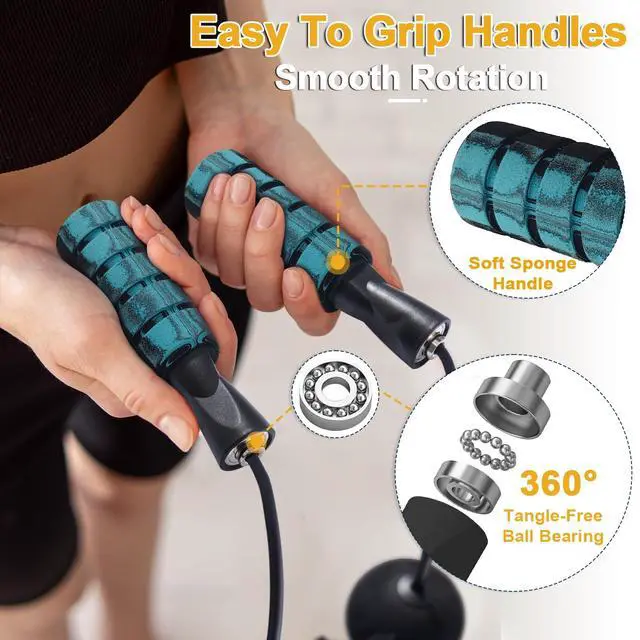 Alt view image 5 of 7 - Coniflor 2-in-1 Cordless Jump Rope with Interchangeable Rope - Tangle-Free Design for woman & man, Ball Bearing & Foam Handles, Fast Cardio Workouts Indoor/Outdoor, Blue