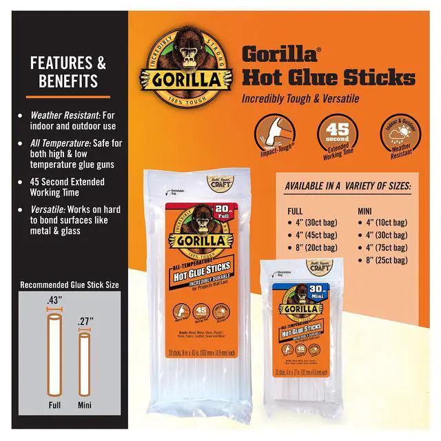 Alt view image 3 of 7 - Gorilla Hot Glue Sticks, Clear Glue, Mini Size 4" Long x 0.27" Diameter, 75 Count (Pack of 1) - Safe for All Temperatures with Extended Working Time