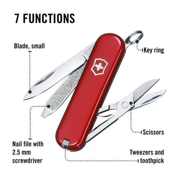 Alt view image 4 of 6 - Victorinox Classic SD Swiss Army Knife, Compact, 7 Functions, Swiss Made Pocket Knife with Small Blade, Screwdriver and Key Ring - Style Icon (Red)