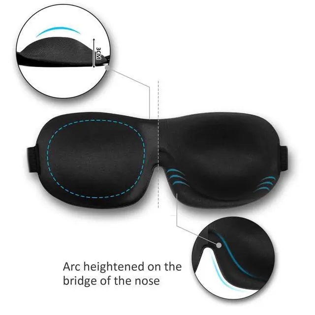 Alt view image 2 of 7 - Sleep Mask SleepFun Invisible Alar Deep Orbit 3D Eye Mask Ultra Lightweight & Comfortable Sleeping Mask for Travel, Nap, Shift Works, Black & Blue