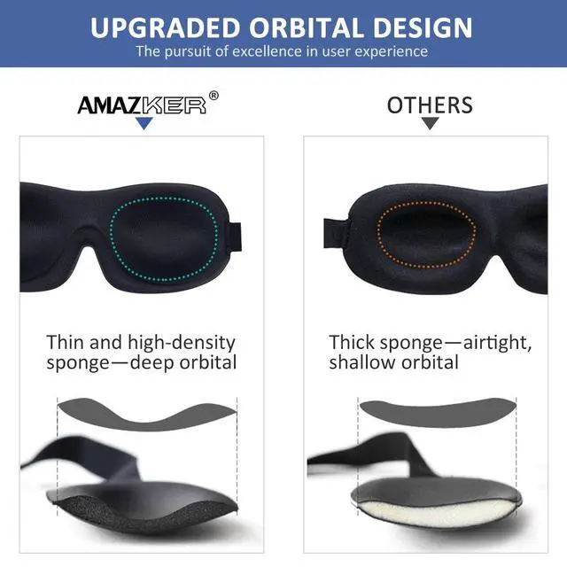 Alt view image 4 of 7 - Sleep Mask SleepFun Invisible Alar Deep Orbit 3D Eye Mask Ultra Lightweight & Comfortable Sleeping Mask for Travel, Nap, Shift Works, Black & Blue
