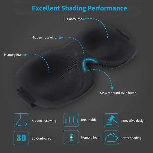 Alt view image 7 of 7 - Sleep Mask SleepFun Invisible Alar Deep Orbit 3D Eye Mask Ultra Lightweight & Comfortable Sleeping Mask for Travel, Nap, Shift Works, Black & Blue