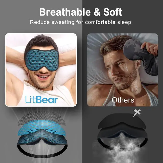 Alt view image 2 of 7 - LitBear Breathable Sleep Mask, 3D Eye Mask Sleep for Side Sleepers Women Men, Light Blocking Sleeping Mask with Adjustable Strap, Soft Lightweight Eye Cover for Travel, Night Work, Nap, Office - Blue