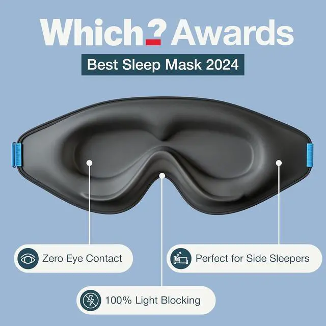 Alt view image 5 of 7 - MyHalos® Sleep Mask 3D Blackout Eye Mask for Women & Men, Side Sleepers, Zero Pressure Memory Foam Eyelash Friendly, Breathable,Award-Winning Sleep Aid for Travel (Black, 1 Count (Pack of 1)