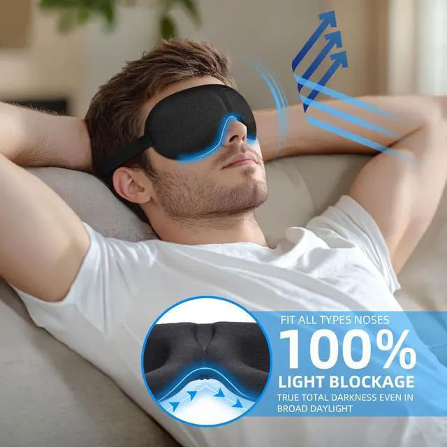 Alt view image 2 of 7 - YIVIEW Sleep Mask for Back and Side Sleeper Pack of 3, 100% Light Blocking 3D Eye Masks for Sleeping, Lightweight & Breathable Eye Cover for Women Men, Zero Pressure Night Blindfold