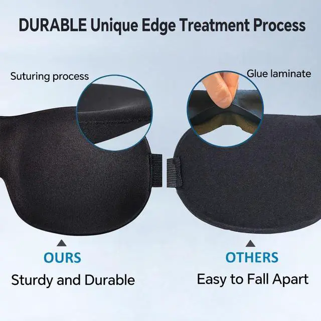 Alt view image 7 of 7 - YIVIEW Sleep Mask for Back and Side Sleeper Pack of 3, 100% Light Blocking 3D Eye Masks for Sleeping, Lightweight & Breathable Eye Cover for Women Men, Zero Pressure Night Blindfold