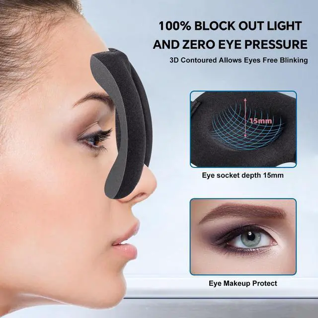 Alt view image 5 of 7 - YIVIEW Sleep Mask for Back and Side Sleeper Pack of 3, 100% Light Blocking 3D Eye Masks for Sleeping, Lightweight & Breathable Eye Cover for Women Men, Zero Pressure Night Blindfold