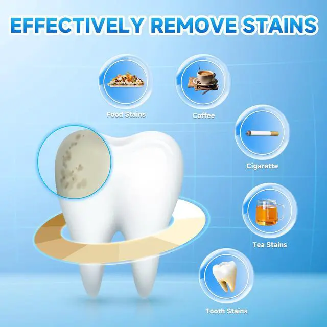 Alt view image 7 of 7 - Milumber Teeth Whitening Strips for Sensitive, 42 Strips Whitener Safe Whitestrip, Deep Stains Removal Tooth Whitening, Enamel Safe Non-Slip Dry Strip Technology for Whiter Teeth, Mint