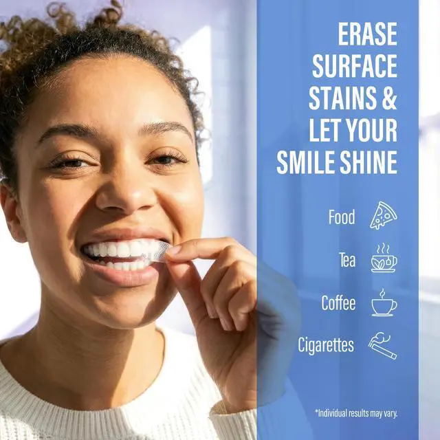 Alt view image 7 of 7 - GuruNanda Teeth Whitening Strips Kit - 16-Day Treatment with Non-Slip, Dry Strip Technology - Whitening Designed with Care for a Brighter Smile