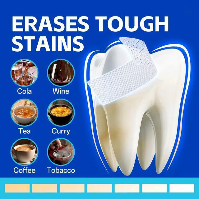Alt view image 4 of 7 - PERSMAX Teeth Whitening Strips 14 Treatment, 28 Non-Slip Strips