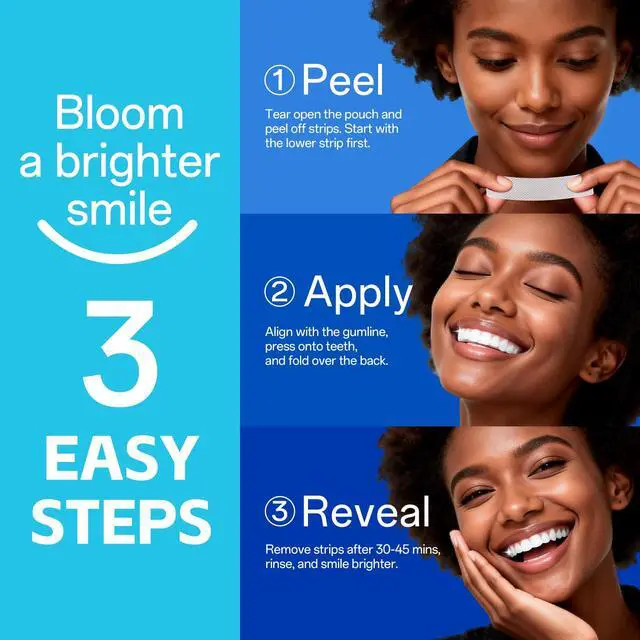 Alt view image 6 of 7 - PERSMAX Teeth Whitening Strips 14 Treatment, 28 Non-Slip Strips