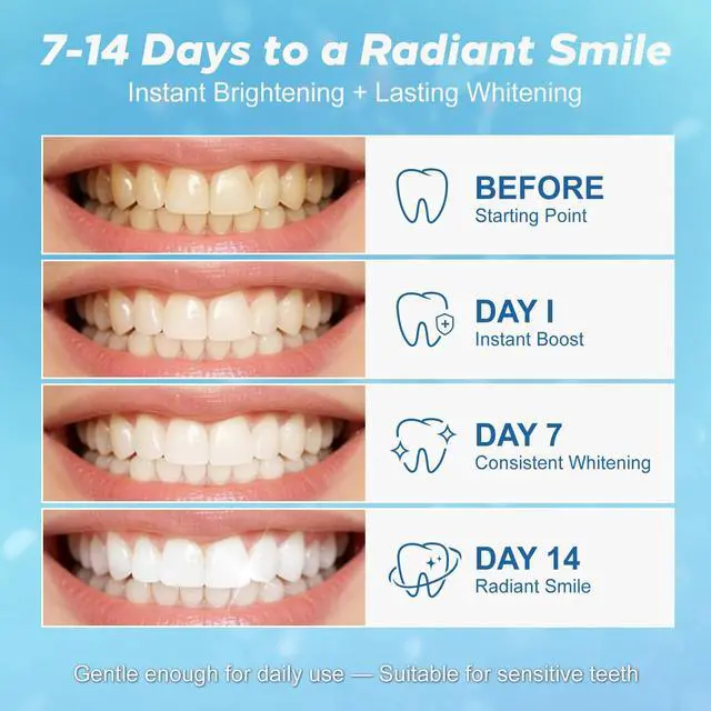 Alt view image 2 of 7 - Teeth Whitening Strip 22 Treatments - Whitening Strips for Sensitive People, Fast Remove Smoking, Coffee, Wine Stains, Teeth Brightening Kit Pack of 44 Non-Slip Strips
