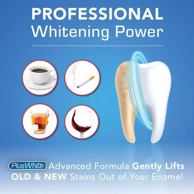 Alt view image 4 of 7 - Plus White Speed Whitening Gel - Works in 5 Minutes - Professional Teeth Whitening w/Dentist Approved Ingredient (2 oz)