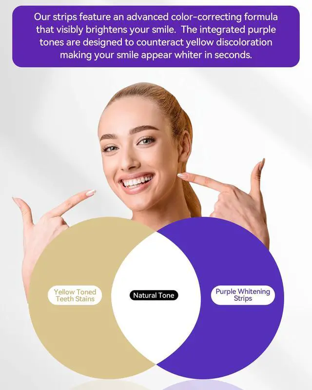 Alt view image 4 of 7 - Teeth Whitening Strips 14 Treatments, Enamel Safe for Sensitive Tooth, Whitens Teeth, Purple Whitening Strips, Removes Yellow Stains & Bad Breath - Effective Color Correction for a Brighter Smile