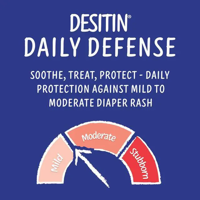 Alt view image 3 of 7 - Desitin Daily Defense Baby Diaper Rash Cream with 13% Zinc Oxide, Barrier Cream to Treat, Relieve & Prevent Diaper Rash, Hypoallergenic, Dye-, Phthalate- & Paraben-Free, 16 oz