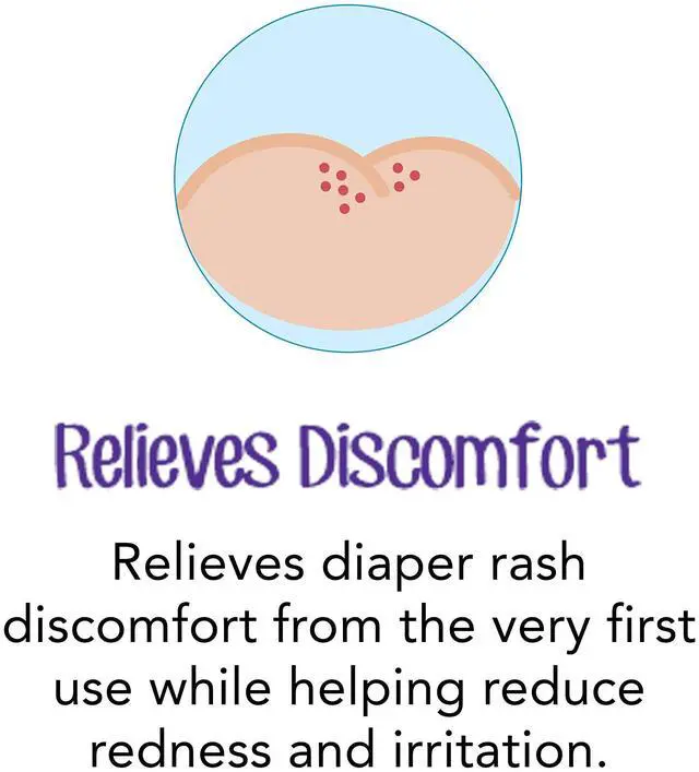 Alt view image 5 of 7 - Desitin Daily Defense Baby Diaper Rash Cream with Zinc Oxide to Treat, Relieve & Prevent diaper rash, Hypoallergenic, Dye-, Phthalate- & Paraben-Free, 4 oz