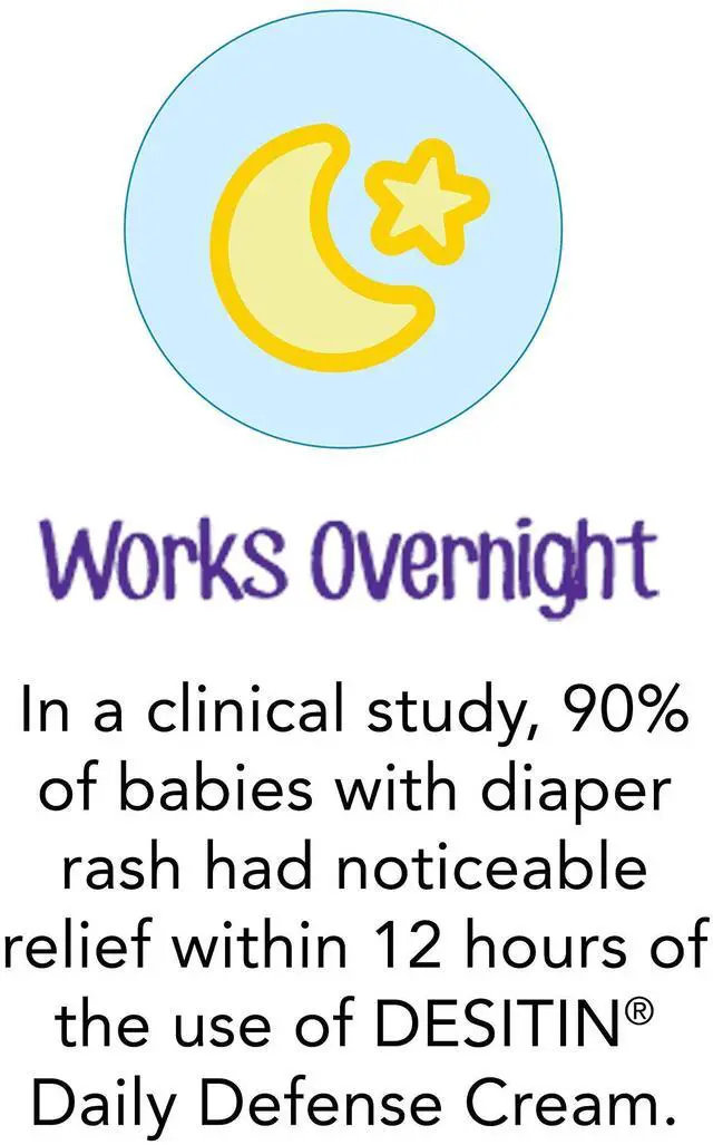 Alt view image 6 of 7 - Desitin Daily Defense Baby Diaper Rash Cream with Zinc Oxide to Treat, Relieve & Prevent diaper rash, Hypoallergenic, Dye-, Phthalate- & Paraben-Free, 4 oz