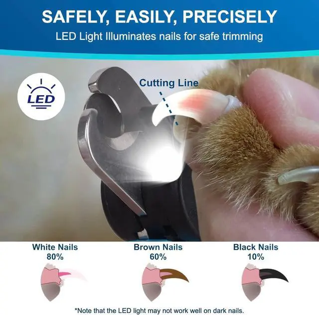 Alt view image 3 of 7 - iToleeve LED Dog Nail Clipper with Light, Illuminates Nails or Bloodline for Safe and Easy Trimmers, Extra Sharp for Thick Nails, Quick Sensor, Avoid Over Cutting Toenail, for Cats & Dogs