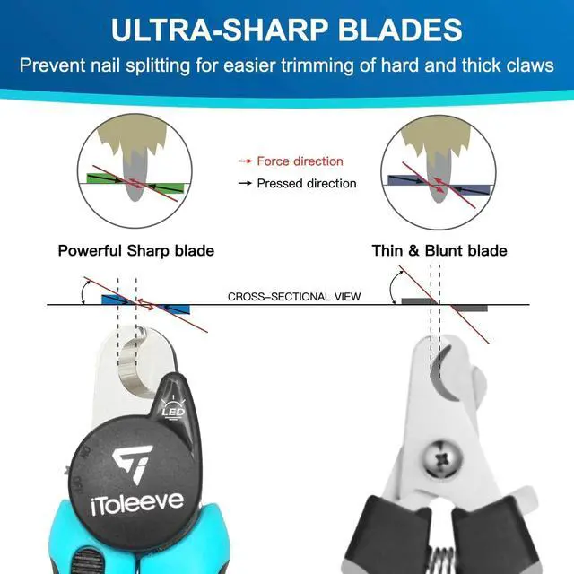 Alt view image 4 of 7 - iToleeve LED Dog Nail Clipper with Light, Illuminates Nails or Bloodline for Safe and Easy Trimmers, Extra Sharp for Thick Nails, Quick Sensor, Avoid Over Cutting Toenail, for Cats & Dogs