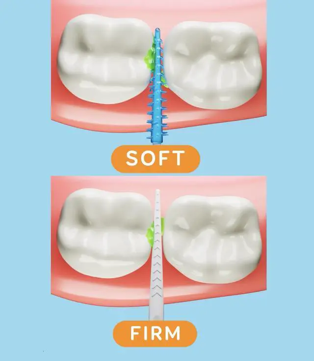 Alt view image 2 of 6 - GRIN Softstx, Gentle Dental Picks, 90 Count, Soft Flexible Bristles, Textured Plaque Removing Toothpick, Minty Flavor, for Between Teeth, Refillable Hygienic Case, for Braces, Bridges, and Implants