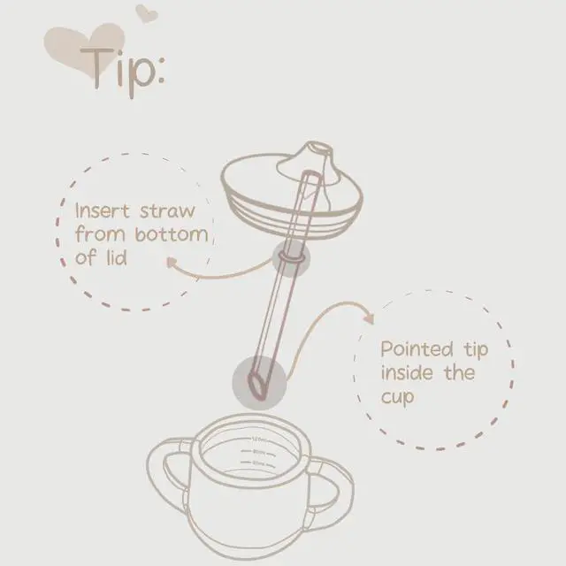 Alt view image 7 of 7 - Moonkie Silicone Baby Sippy Cups | 3 Stages Training Cup Straw Cup for Infants Toddlers and Kid | 4 oz 1Pack