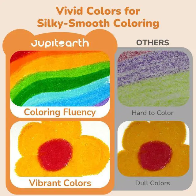 Alt view image 7 of 7 - JUPITEARTH 36 Color Twist Crayons for Toddlers 1-3 and Kids 4-8, Non-Toxic Washable Crayons 2-4, Ultra-Silky Easy-Grip Art Supplies, Ideal Coloring Gift for Boys and Girls