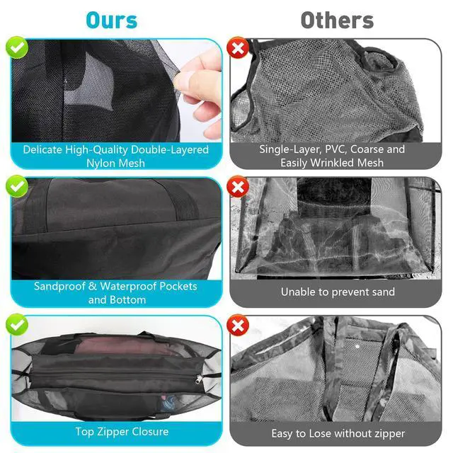 Alt view image 3 of 7 - ZUXNZUX Mesh Beach Bag - Large Waterproof Beach Tote Bag with Zipper, Oversized Foldable Lightweight Family Swim Bag Vacation