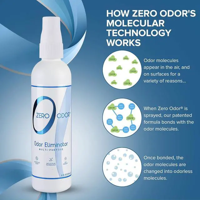 Alt view image 5 of 7 - Multi-Purpose Odor Eliminator - Eliminate Air & Surface Odor Patented Technology Best for Bathroom, Kitchen, Fabric, Closet- Smell Great Again, 8oz (Over 1000 Sprays)