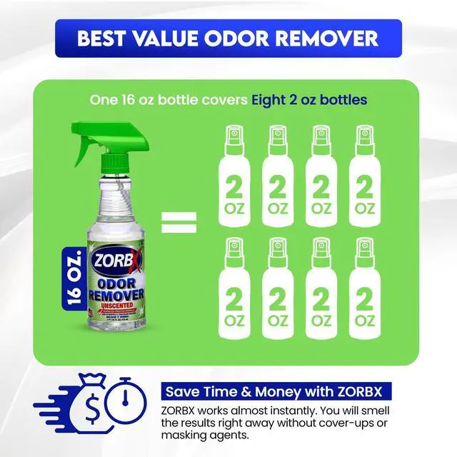 Alt view image 7 of 7 - ZORBX Unscented Odor Eliminator for Strong Odor 16 Fl Oz - in Hospitals & Healthcare Facilities - Advanced Trusted Formula, Fast-Acting Odor Remover Spray for Dog, Cat, House & Carpet