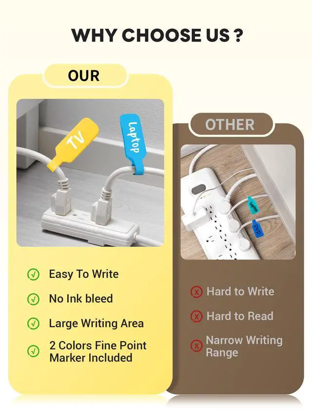Alt view image 3 of 7 - HOIGRBOM 40 Pcs Cable Labels with 2 Colors Fine Point Marker - Large Size