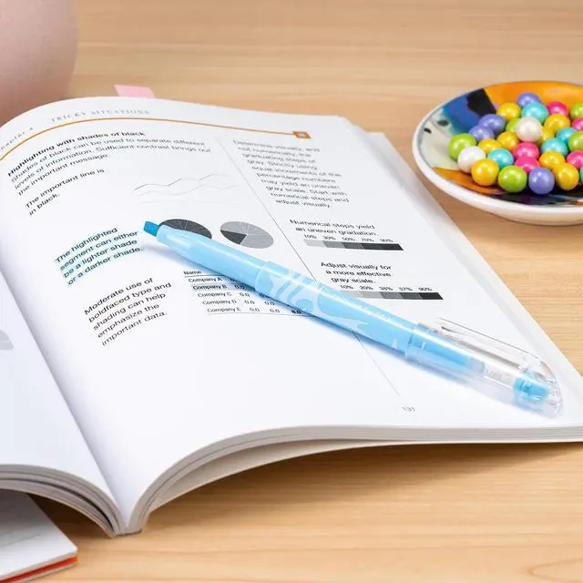 Alt view image 6 of 7 - Pilot FriXion Light Pastel Collection Erasable Highlighters, Chisel Tip, Highlighter Pens, Assorted Color Inks, 5-Pack